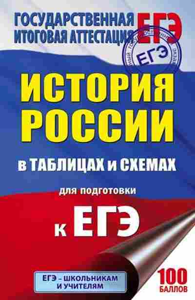 Книга ЕГЭ История России в таблицах и схемах д/подг. Баранов П.А., б-456, Баград.рф